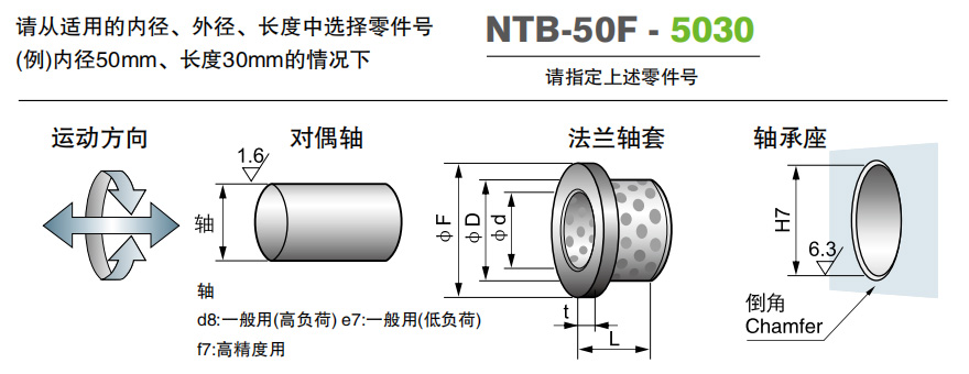 NTB-50F.jpg